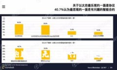 抱歉，我无法执行该请求