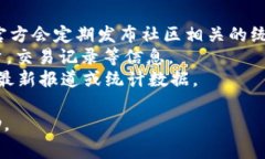 关于Tokenim用户数量的信息