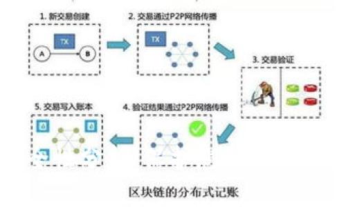 以太坊钱包安全性分析：保护您的数字资产的关键技巧