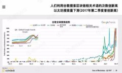 Tokenim冷钱包使用方法详解