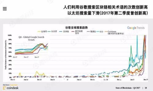 Tokenim冷钱包使用方法详解与图解