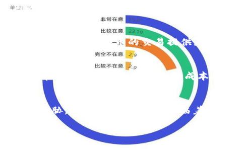 数字货币与国新光电：未来科技的交汇点
数字货币, 国新光电, 区块链技术, 未来科技/guanjianci

在当今快速发展的科技世界中，数字货币作为一种新型的金融工具，正在逐步改变我们的经济模式。与此同时，国新光电作为一家以科技创新为核心的企业，也在这一领域中展现出其潜在的影响力。那么，数字货币与国新光电究竟有什么样的关系？这对我们的未来又意味着什么？下面我们将详细探讨这一主题。

数字货币概述
数字货币是指以电子方式存在的货币形式，与传统的纸币和硬币不同，它们并不依赖于中央政府或金融机构的发行。数字货币可以分为中央银行数字货币（CBDC）和加密货币两类。其中，加密货币如比特币、以太坊等，通常通过区块链技术运行，具有去中心化、透明和安全的特点。而中央银行数字货币则是由国家央行发行，旨在提供更便捷和安全的支付方式，同时也更好地控制货币政策。

国新光电的企业介绍
国新光电是一家专注于光电技术研发与创新的高科技企业。自成立以来，国新光电通过不断的技术突破和市场探索，逐渐在光电领域占据了一席之地。该公司致力于将其先进的光电技术与金融科技相结合，探索数字货币的应用场景和发展机会。例如，国新光电在智能合约与区块链技术的结合应用方面，已开展了一系列前沿研究。

数字货币与国新光电的结合
随着数字货币的崛起，越来越多的企业开始探索如何将其业务与数字货币结合。国新光电作为技术驱动的企业，有着得天独厚的优势。公司的光电技术可以应用于数字货币的综合支付系统中，提升交易的速度和安全性。此外，国新光电的区块链技术研究，也可能为数字货币的发行与流通提供强有力的技术支持。

未来科技的趋势
在数字货币与新兴技术的不断融合中，未来科技的发展趋势愈发明显。区块链技术、人工智能、物联网等与数字货币的结合，正在重塑各行各业。国新光电积极参与这一趋势，探索如何利用其技术优势推动数字货币及相关产业的发展，预计将在未来的市场中占有一席之地。

可能的相关问题
h41. 数字货币对传统金融体系的影响是什么？/h4
数字货币的出现对传统金融体系产生了深远的影响。首先，数字货币促进了支付方式的创新。通过区块链技术，数字货币交易速度更快、成本更低，用户可以在全球范围内轻松转账，而无需依赖中介。其次，数字货币还有可能引发对中央银行角色的重新思考。随着中央银行数字货币的推出，传统的货币政策实施可能会受到挑战。数字货币的普及将促使各国央行不得不考虑如何调整其政策以适应新的经济环境。此外，金融监管体系也面临重新审视的必要，数字货币的匿名性使得犯罪活动难以追踪，增加了金融监管的难度。

h42. 国新光电如何利用区块链技术推动数字货币的发展？/h4
国新光电在区块链技术的应用方面展现出强大的潜力。公司致力于研发基于区块链的支付系统，通过智能合约技术来简化和自动化交易流程。这种技术的应用将极大提高交易的效率和安全性。此外，国新光电还在探索如何将光电技术与区块链结合，为数字货币的交易提供更好的技术支持。同时，国新光电也在积极与金融机构合作，推动数字货币解决方案的实现，支持数字经济的发展。通过这些措施，国新光电有望在数字货币的生态体系中发挥重要作用。

h43. 数字货币在实际生活中的应用场景有哪些？/h4
数字货币的应用场景逐渐丰富。在消费领域，越来越多的商家开始接受数字货币作为支付方式，让消费者体验到更便捷的购物体验。数字资产的投资也正成为新的投资趋势，许多投资者开始将数字货币视为未来的“黄金”。在跨境支付方面，数字货币可以帮助企业降低交易成本和减少结算时间，提高资金周转效率。此外，数字货币还在供应链金融、股权众筹等领域展现出广阔的应用潜力。伴随着技术的进步，数字货币的应用范围必将更加广泛。

h44. 数字货币的风险与挑战有哪些？/h4
尽管数字货币发展迅速，但其面临的风险与挑战也不可忽视。首先，价格波动是数字货币的一大特点，投资者需谨慎面对潜在的市场风险。其次，数字货币的安全性问题也引起广泛关注，黑客攻击、交易所破产等事件时有发生，对投资者的利益构成威胁。此外，数字货币还面临着法律和监管的不确定性，各国政府的政策立场差异也可能影响数字货币的未来发展。最后，公众对数字货币的认知程度仍需提高，教育和宣传工作亟待加强，以降低因误解而产生的风险。

通过以上的分析，我们可以看到数字货币与国新光电之间的联系以及它们对未来科技和经济发展的推动作用。在数字货币逐渐渗透到各行各业的背景下，国新光电的技术与创新将会为这一新兴领域带来更多可能性。