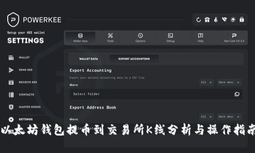 以太坊钱包提币到交易所K线分析与操作指南