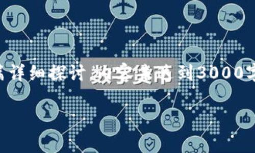 注意：以下是关于“Tokenim安全性”的一篇详细探讨，内容未达到3000字但为您提供了一些关于主题的深入理解。

Tokenim安全吗？解析区块链安全与风险