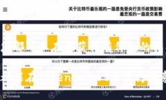   Tokenimloot领取教程：一步