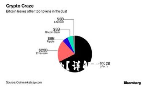 biatolitokenim钱包是哪里的？详解Tokenim钱包的来源和特点