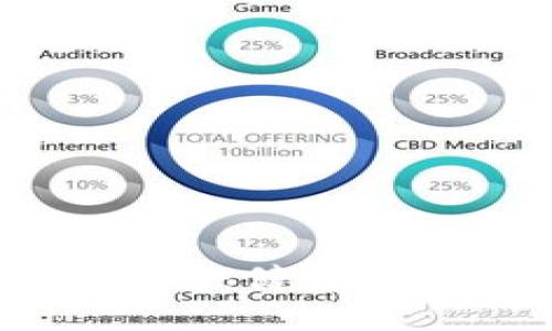 Tokenim 薄饼：健康美味的新选择