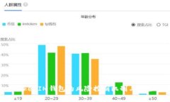 TokenTokenIM钱包的风险控制
