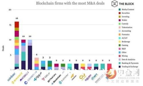 如何使用Tokenim进行转账备注的设置与注意事项