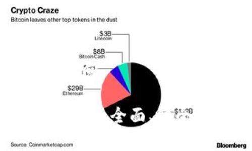    单县数字货币政策解析及其影响  / 

 guanjianci  数字货币, 单县政策, 区块链技术, 金融创新  /guanjianci 

随着数字货币的迅速发展，国家和地方政府纷纷开始探索数字货币的政策框架。在这样的背景下，单县作为一个地方政府，也积极关注和制定了相关的数字货币政策。这些政策不仅影响了当地经济的发展，同时也为居民和企业带来了新的机遇与挑战。

一、数字货币的概念及发展背景
数字货币是一种以电子方式存在的货币形式，可以用作交换和价值存储。它的兴起源于网络技术和密码学的发展，尤其是比特币的推出让数字货币进入了公众视野。近年来，随着区块链技术的不断成熟和金融科技的迅猛发展，数字货币逐渐从一种边缘化的金融工具走入了主流金融体系当中。
国家层面上，多个国家如中国、美国、欧盟等都在积极探索数字货币的发行和管理。以中国为例，数字人民币（DCEP）作为国家法定数字货币的试点，已经在多个城市展开测试。这一系列的发展使得地方政府对数字货币的政策制定变得尤为重要。

二、单县数字货币政策的主要内容
单县的数字货币政策重点关注以下几个方面：
1. **政策引导与支持**：单县政府针对数字货币的研究与应用，设立了专项资金和支持政策，鼓励本地金融机构与科技企业合作开发数字货币相关技术。
2. **区块链技术应用**：单县将区块链技术视为推动数字货币发展的基础，通过区块链的透明性和安全性，为交易提供更高的保障。
3. **金融普惠**：单县政府希望通过数字货币的推广，提高金融服务的省际和乡镇覆盖率，使更多的居民和小微企业能够便捷地获取金融服务。
4. **风险控制**：尽管数字货币带来了机遇，单县政府同时也注意到其平台可能带来的风险，例如网络安全、金融诈骗等。因此，政府将建立相关的监管机制，以保护消费者权益。

三、单县数字货币政策的影响分析
单县的数字货币政策实施后，对经济、金融以及居民生活产生了显著影响：
1. **促进经济发展**：数字货币的应用将有助于推动地方经济的数字化转型。尤其是在小微企业的融资方面，数字货币及其相关技术将提供更低成本的解决方案。
2. **更新支付方式**：居民在生活中可以通过数字人民币进行方便快捷的支付，不再受到传统支付方式的限制，提升了生活的便利性。
3. **吸引外部投资**：有竞争力的数字货币政策将吸引更多的科技企业和投资者进入单县，有助于推动当地的科技创新和经济结构。
4. **提升金融服务可得性**：通过数字货币的普及，乡镇居民和小微企业能够更容易地得到金融服务，降低了因地理偏远导致的金融孤岛现象。

四、单县数字货币政策的挑战
尽管单县的数字货币政策有诸多积极因素，但也面临一些挑战：
1. **技术成熟度**：数字货币及其系统的技术对于安全性、稳定性有很高的要求，目前技术的成熟度依然需要提升。
2. **公众认知**：部分居民对数字货币的认识尚浅，如何提升公众对数字货币的认知水平，减少误解和抵触情绪，是政策推广中的重要任务。
3. **监管体系建设**：数字货币的监管对政府来说是一项复杂的任务，需要平衡创新与风险，避免由于政策的不完善带来金融风险。
4. **国际因素**：随着全球对数字货币的关注加剧，单县的政策需考虑到国际市场的变化及其对本地经济的影响，保持灵活性。

问题一：数字货币对普通居民有什么好处？
数字货币的引入为普通居民带来的好处是显著的，尤其是在金融服务方面：
1. **便捷支付**：数字货币使得支付更为简便，居民只需通过手机应用或数字钱包，就能够完成转账和支付，减少了现金交易的需求。
2. **降低交易成本**：传统银行转账常常会产生高额的手续费，而使用数字货币则可以大幅降低这些成本，尤其是在跨区域交易中。
3. **安全性**：得益于区块链技术的去中心化特性，数字货币的交易记录透明且不可篡改，相比传统货币转账，具有更高的安全性。
4. **金融包容性**：数字货币能够覆盖到那些传统金融机构无法服务到的地区，特别是乡村地区的居民，有助于实现金融服务的普惠化。

问题二：单县如何建设数字货币的生态系统？
建设数字货币的生态系统，需要从多个方面入手：
1. **政府引导**：政府设立专项资金与政策支持，鼓励金融机构、科技企业和学术界进行有效的合作。
2. **产业合作**：应推动区块链与金融、电商、物流等多个产业的深度融合，建立多元化的数字货币应用场景，形成良性的生态循环。
3. **公众教育**：开展多样化的公众教育活动，让居民了解数字货币的工作原理、用途以及安全性，提升他们的使用意愿。
4. **监管体系**：建立健全数字货币的监管标准，以确保其在流通过程中能够有效遏制洗钱、诈骗等非法活动的发生，形成良好的市场秩序。

问题三：面对数字货币，传统金融机构会出现哪些调整？
数字货币的兴起对传统金融机构提出了挑战，同时也促使其进行必要的调整：
1. **服务模式的转型**：传统银行需要更新服务模式，引入数字货币相关的产品和服务，以满足用户在数字化时代的需求。
2. **技术投资**：为了适应数字货币的快速发展，传统金融机构需要在技术方面进行大量投入，提升其IT基础设施及安全防护。
3. **新竞争格局**：数字货币的崛起使得新兴金融科技企业逐渐搅动传统金融市场，银行需要积极探索与金融科技公司的合作，以保持市场竞争优势。
4. **客户关系管理**：数字化时代中，银行需要重塑与客户的关系，运用数据分析与用户洞察更好地满足客户需求，提升用户体验。

问题四：未来数字货币政策可能如何演变？
未来数字货币政策将会受到多方面的影响而演变：
1. **政策适应性**：随着科技的快速发展，政府需要制定动态的政策框架，确保政策能与时俱进，灵活应对市场变化。
2. **全球监管协作**：在数字货币全球化的背景下，各国之间的监管合作将变得更加重要，可能会出现统一或协调的跨国监管标准。
3. **金融科技与人工智能的融合**：未来的数字货币政策也将更多地融合金融科技与人工智能技术，提升用户体验与系统的安全性。
4. **公众危机处理机制**：随着数字货币的普及，公众的安全感和信任感变得尤为重要，建立有效的危机处理机制将成为政策演变的重要方向。 

总的来说，单县数字货币政策的实施，为当地经济提供了新的动力和方向，在推进金融创新的同时，也需要面对相关的风险和挑战，只有建立一个全面、健全的政策生态，才能让数字货币为本地经济的可持续发展贡献力量。
