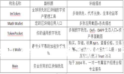 盾博数字货币交易：引领新一代数字资产交易平台的发展趋势