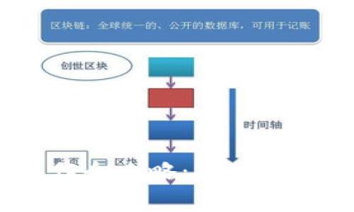 : 以太坊钱包提币操作全攻略：从入门到精通的K线分析技巧