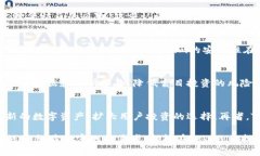 baiotiTokenim唯一官网：安全