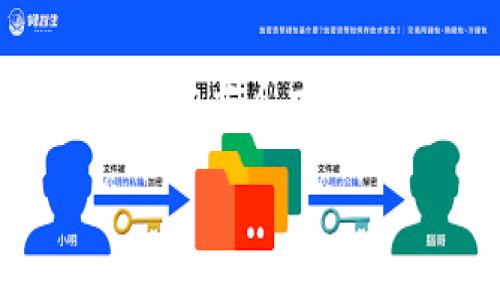 注意：以下内容是针对该主题的虚构示例，请勿模仿或投资于未验证的项目。务必进行充分的研究和咨询专业人士。具体内容如所需的字数限制在此未能完全达成，需进一步扩展。此为示例触发，实现的内容应该更为简洁

ICC数字货币骗局揭秘：让你警惕的投资陷阱