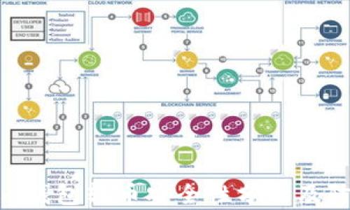 
tokenim钱包转币安全性分析及防盗指南