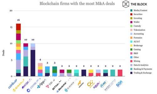 TokenTokenIM钱包全面使用教程：从入门到精通