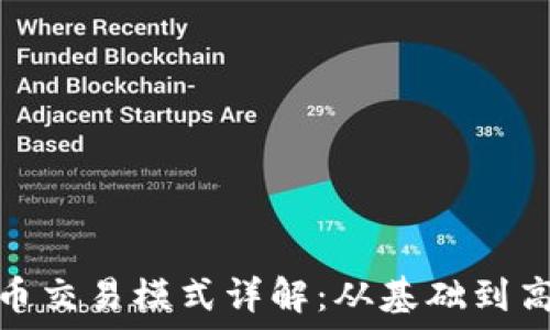   
数字货币交易模式详解：从基础到高级策略