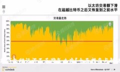 以太坊钱包助记词不正确