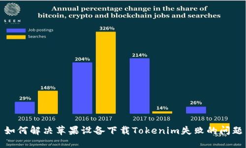 如何解决苹果设备下载Tokenim失败的问题