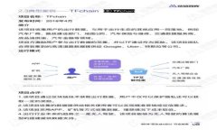 Title: 如何使用Tokenim钱包进
