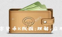 深入解析数字货币K线图：