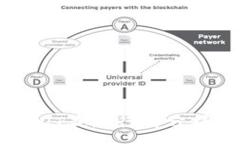 TokenimUSDT最新行情分析与投资策略