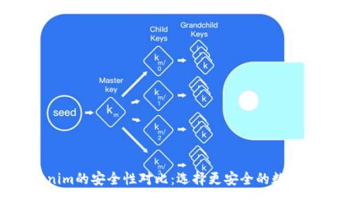 火币网与Tokenim的安全性对比：选择更安全的数字资产交易平台