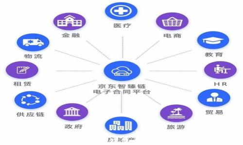 
如何使用Tokenim钱包支持NEO：全面指南