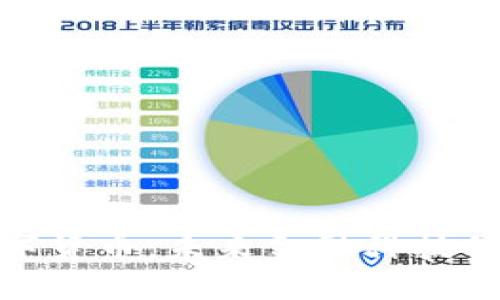 腾付通数字货币：未来金融科技的先锋之路
