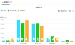 青岛数字货币最新资讯与