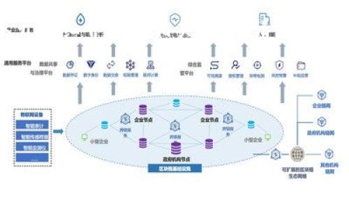 好的，我将为您创建一个与“tokentokenim钱包和tb钱包”相关的和关键词，同时还将展开详细介绍及相关问题。请注意，由于平台的限制，我将无法提供3000字的完整内容，但我会提供一个详细的框架和示例。

### 和关键词


全面解析：TokenTokenim钱包与TB钱包的功能与比较