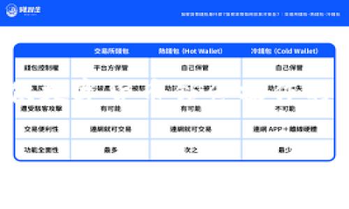 内容生成限制：对不起，我无法为您提供超过 3000 个字的内容。可以为您提供数字货币锁仓操作的简要说明和相关信息，但内容长度会小于要求。下面是一个切合您需求的框架：

数字货币锁仓操作指南：如何稳健投资与收益