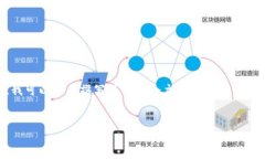 看起来你提到的“tokenim”
