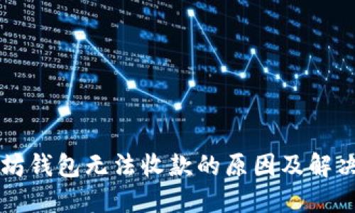 以太坊钱包无法收款的原因及解决方法