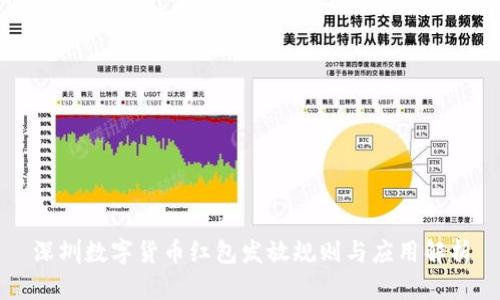 深圳数字货币红包发放规则与应用解析