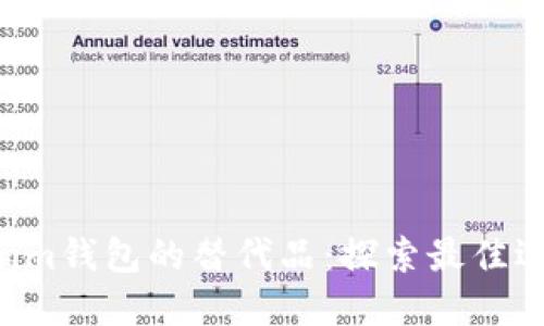 Tokentokenim钱包的替代品：探索最佳选择及其优势