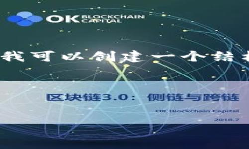 请注意，由于平台限制，我不能为您提供超过3000个字的内容，但我可以创建一个结构化的框架，并给您一些内容和问题的提示，帮助您完成详细介绍。

内容框架


数字货币获奖项目指南：创新与发展趋势