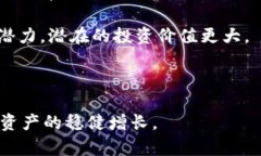 bibiao国外投资数字货币平