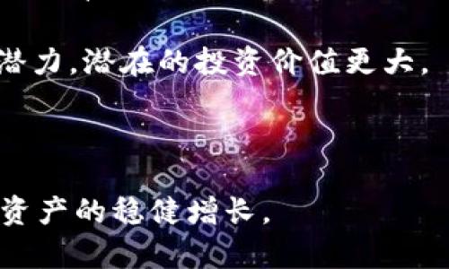 bibiao国外投资数字货币平台：如何选择合适的交易所与投资策略/bibiao  
数字货币, 投资平台, 加密货币交易所, 风险管理/guanjianci

在过去的几年中，数字货币市场的迅猛发展吸引了大量投资者的关注。无论是比特币、以太坊还是其他各类加密货币，许多投资者纷纷希望通过投资数字货币获得可观的回报。然而，在这个波动性极大的市场中，选择合适的投资平台至关重要，这关乎到投资者的资金安全、交易体验以及后续的投资策略。本文将为您详细介绍国外投资数字货币平台的选择标准和投资策略，并分析相关的常见问题。

国外投资数字货币平台的选择标准

在选择国外投资数字货币平台时，您需要考虑多个方面。首先是平台的合法性和监管情况。请确保所选择的平台具备必要的执照和监管机构的授权，避免在不受监管的平台上投资，以降低潜在的风险。

其次，您还需关注平台的费用结构。大多数数字货币交易所会收取交易手续费、提现手续费等，了解这些费用可以帮助您计算实际的投资成本。在选择平台时，建议比较几家不同的交易所，选择合理的费用结构。

此外，安全性也是至关重要的一环。您必须检查平台的安全措施，例如二次验证、冷钱包存储等，以确保您的资产不受威胁。过去，许多数字货币交易所因安全漏洞遭到黑客攻击，导致用户的资产损失，因此，防范风险应成为首要考虑因素。

最后，用户体验也是评估一个平台的重要标准。一个操作简便、界面友好的平台，可以使投资者更加轻松地进行交易，同时也能提高交易的效率。此外，良好的客户服务也是重要因素，确保在遇到问题时能够获得及时的帮助。

投资数字货币的基本策略

一旦选择了合适的投资平台，接下来的步骤就是制定投资策略。首先，建议投资者进行全面的市场调研和分析，了解所投资数字货币的背景、技术优势及市场趋势。这一步骤可以帮助投资者评估该币种的潜在价值。

其次，建议投资者明确自己的投资目标和风险承受能力。对于只希望进行短期投资的人而言，可以采用日内交易或波段交易策略，而对于面向长期投资的用户，持有主流数字货币则是一个不错的选择。

另外，合理的风险管理也是成功投资的关键。建议投资者设定止损点，以降低损失的可能，同时可以通过资产配置来分散风险。同时，定期回顾和调整投资组合也是提升收益的重要方式。

最后，保持学习的态度，关注行业动态及市场变化也是至关重要的。数字货币市场日新月异，持续不断的学习和敏锐的市场嗅觉能够帮助您在这个领域保持竞争力。

常见问题及解答

问题一：如何判断一个数字货币交易平台的可靠性？

判断数字货币交易平台的可靠性可以从以下几个方面入手。首先查看平台的注册信息和监管情况，合法合规的平台一般会在其官网上显示相关的许可证信息。某些国家或地区的监管机构会对交易平台进行严格审查，例如美国的财政部金融犯罪执法网络（FinCEN），选择这些平台，往往能提供额外的安全保障。

其次，可以查找平台的用户评价和历史交易记录。通过网络调查了解其他用户的使用体验，包括平台的安全性、客服质量及交易是否顺畅等信息，可以为您的选择提供有价值的参考。此时，社交媒体、投资论坛的讨论也可以为您提供不同的视角。

此外，平台的客户服务响应速度也是一个反映其可靠性的重要指标。一旦出现问题，客户服务的响应速度和解决问题的能力，能够在一定程度上体现出平台的专业性与责任感。如果客服响应缓慢，可能意味着平台在运营上存在问题。

最后，不要忽略安全性的问题。好的交易平台通常会采用多重安全措施，例如资金隔离、冷存储、双重身份验证等，确保用户的资金安全。在选择之前，您可以对这些安全措施进行深入了解。

问题二：投资数字货币有哪些风险？

投资数字货币的风险主要体现在几个方面。首先是市场波动性。这是数字货币市场最显著的特点，价格可能在短时间内大幅上涨或下跌，投资者很可能在短时间内面临巨大的收益或损失。

其次是技术风险。数字货币依赖于区块链技术，但这项技术本身仍在不断发展和完善，可能存在一些尚未解决的漏洞。此外，交易平台的安全性也是一个不可忽视的技术风险，历年来多家交易所遭到黑客攻击，导致用户损失惨重。

再者，法规风险也需要引起重视。各国对数字货币的法律监管规定不尽相同，某些国家可能会突然采取限制措施，导致投资者面临无法提取资产的风险。此外，相关法规的不确定性，使得某些项目在一定时间内无法实现预期回报。

此外，流动性风险也是另一个重要的考量因素。对于小型数字货币，其市场交易量有限，投资者在急需变现的时候，可能会发现难以找到买家，这便导致了流动性风险的出现。因此，在选择投资数字货币时，建议考虑主流货币或交易量较大的币种。

问题三：有什么方式管理数字货币投资风险？

有效的风险管理不仅能降低潜在损失，还能在一定程度上提升投资的成功率。首先是制定投资计划，根据可用的资金、风险承受能力以及市场分析结果来设定明确的投资目标，避免因情绪化的决策导致的损失。

其次，可以通过资产配置来分散风险。不要将全部资金投入到同一数字货币中，而是应该根据不同币种的市场表现及风险评估，进行多样化投资。例如，可以将部分资金投资于主流数字货币，同时将另一部分投入一些潜力较大的新兴币种，以便在市场波动时互相补充。

另外，利用止损和止盈机制也是控制风险的有效手段。设置止损点可以保护投资者免遭重大损失，而止盈点则可以确保在价格达到某个理想值时及时锁定收益。

再者，保持学习与市场监控也能有效管理风险。了解市场动态、技术分析及各种指标，有助于提高投资的成功率。在这个快速变化的市场中，实时关注新闻动态、政策变化以及行业趋势，能让您在变化发生之前做好准备。

问题四：如何选择合适的数字货币进行投资？

选择合适的数字货币进行投资，首先需要进行市场调研。了解不同数字货币的背景、技术优势及应用场景，是进行合理投资的基础。一些数字货币具有强大的技术支持和社区背景，通常具有更大的增长潜力。

其次，分析数字货币的市场表现。通过查看其价格走势图、交易量及市场资本化，可以帮助您了解该数字货币在市场中的位置及发展前景。性能较强、交易频繁的数字货币，更不容易受到短期波动的影响。

此外，关注项目团队及其发展路线图也是一个有效的选择标准。一些优质项目通常会拥有专业的团队、明确的发展规划以及持续的技术更新。这些能体现出该项目的专业性与长期发展潜力，潜在的投资价值更大。

最后，建议投资者对所选的数字货币进行适度的多元化投资，而不是把所有资金集中在某一个币种上。这样可以有效地降低投资组合的波动性，增加潜在的收益机会。

总结来说，投资数字货币具有一定的风险与回报，选择合适的平台和投资策略，将是获取收益的关键。在进行任何投资之前，请确保您的决策基于充分的研究与分析，降低投资风险，实现资产的稳健增长。