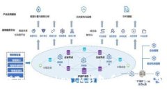 如何处理TokenTokenIM钱包丢