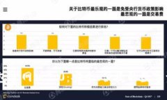  Tokenim钱包官网版2.0：安全