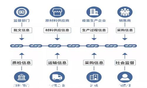 
选择靠谱的以太坊钱包：安全性、类型与推荐
