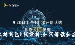 以太坊钱包K线分析：如何