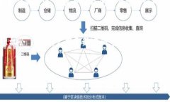    如何追回在 Tokenim 官网被骗的资金  /  guanjian