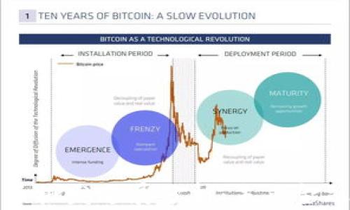 
央行数字货币批发进展分析：未来金融的推动力量