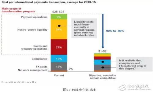 如何将TokenTokenIM钱包中的加密货币转换为人民币，详细指南