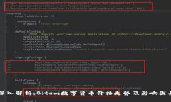 深入解析：Bitom数字货币价