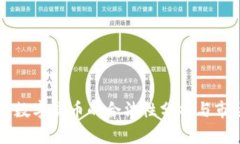 玉龙币数字货币的合法性