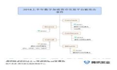 揭秘数字货币骗局：老外
