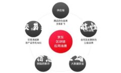 bianwei    tokenim钱包怎么把
